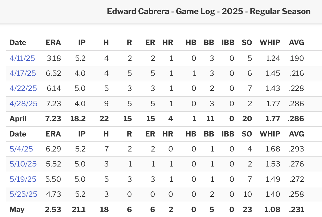 Screenshot 2025-05-25 at 5.54.23 PM.png