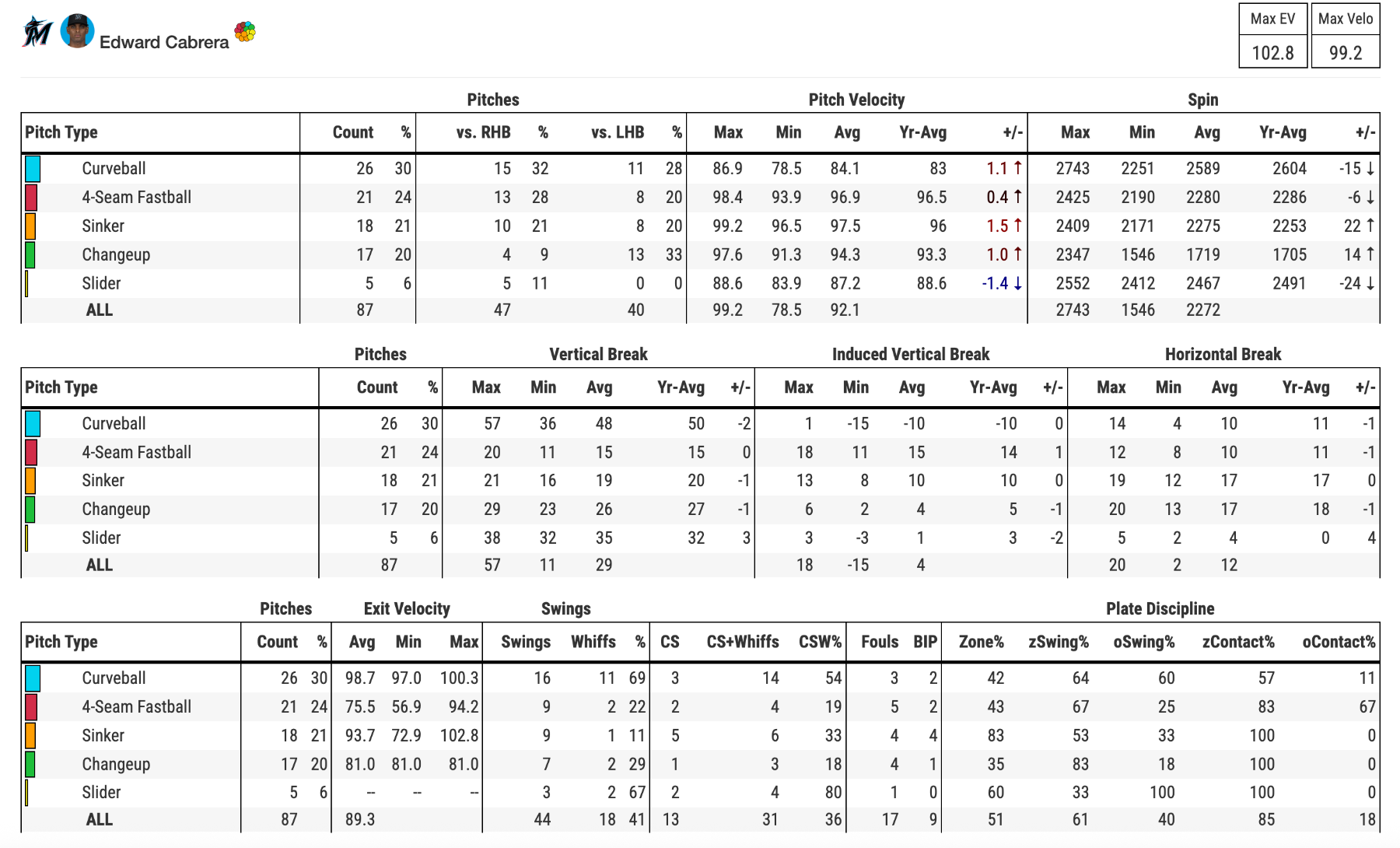 Screenshot 2025-05-25 at 7.21.03 PM.png