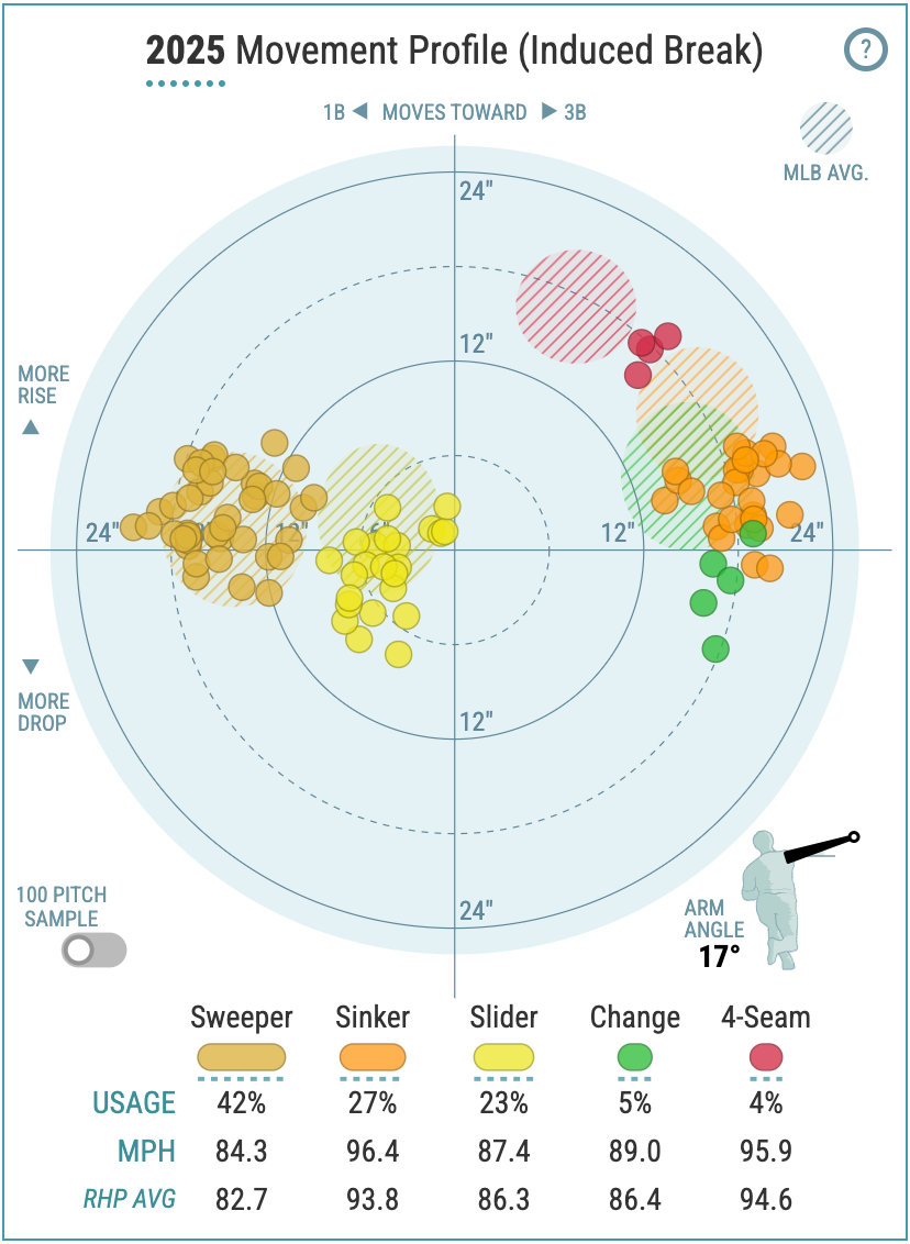 Screenshot 2025-05-27 at 11.16.40 AM.png