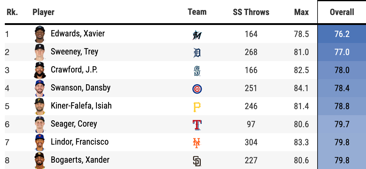 Screenshot 2025-05-29 at 12.23.41 PM.png