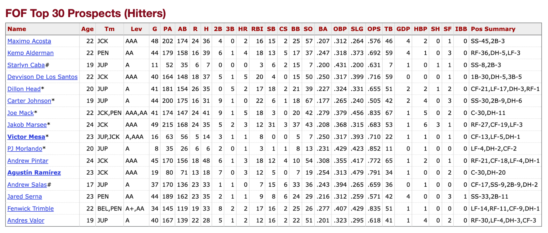 Screenshot 2025-05-29 at 3.58.35 PM.png