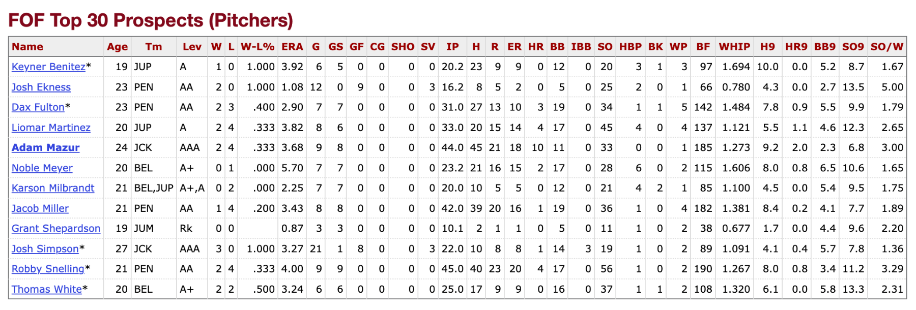 Screenshot 2025-05-29 at 3.58.52 PM.png