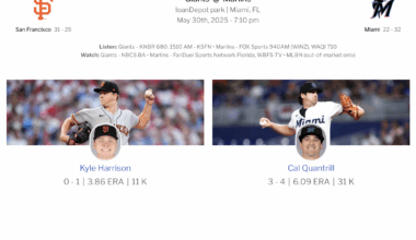 Miami Marlins game notes for May 30, 2025 - Marlins
