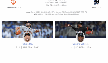 Miami Marlins game notes for May 31, 2025 - Marlins