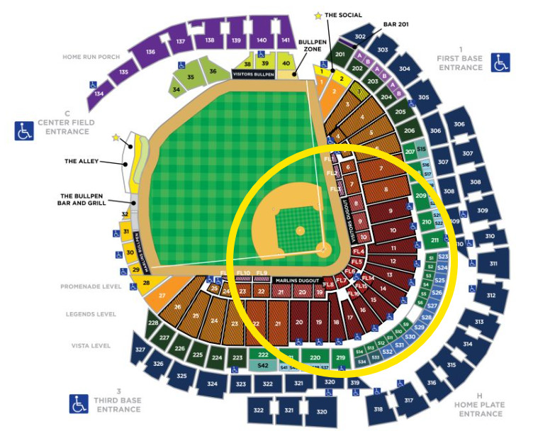 Seating chart of LoanDepot Park