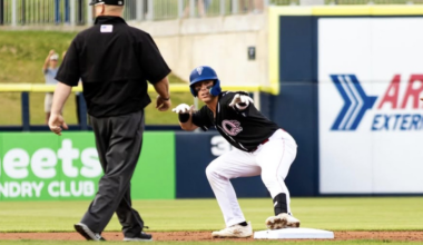 Chicago White Sox Minor League Update: May 10, 2025