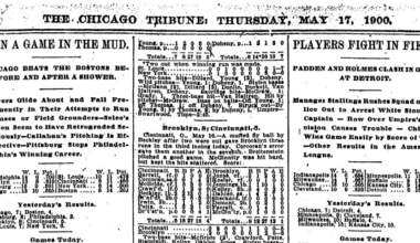 Today in Chicago White Sox History: May 16
