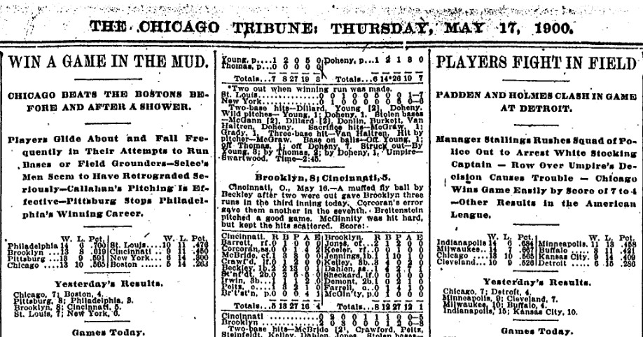 Today in Chicago White Sox History: May 16