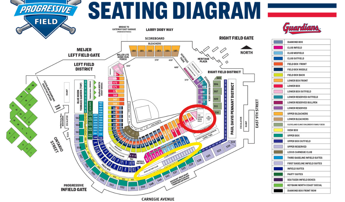 Seating chart of Progressive Field
