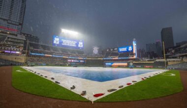 There Just Won't Be Much Baseball Played Until the Weekend at Target Field - Twins