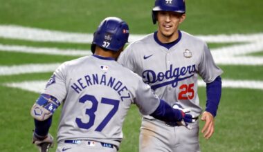 Blake Snell, Tyler Glasnow, Tommy Edman & Teoscar Hernández