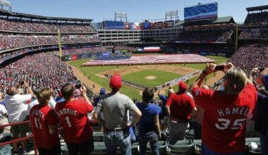 Honor and Valor Scholarship from Texas Rangers Foundation