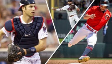 The Minnesota Twins All-Century Prospect Team: Hitters - Twins