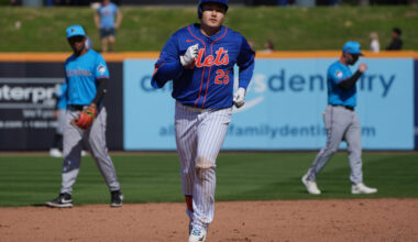 Jiman Choi To Begin South Korean Military Service; Eyes KBO Debut In 2027