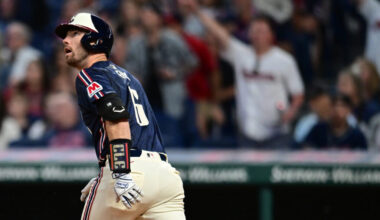 Guardians Activate David Fry From 60-Day IL, Designate Cody Bolton