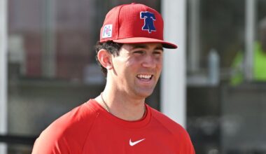 Phillies' Andrew Painter climbs to top-five ranking among MLB prospects