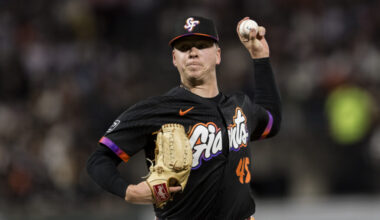 Giants Moving Kyle Harrison Into Rotation