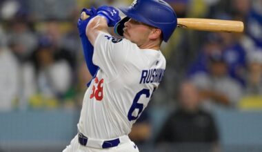 Dodgers Prospect Dalton Rushing 'Sped' Up Consideration For MLB Debut