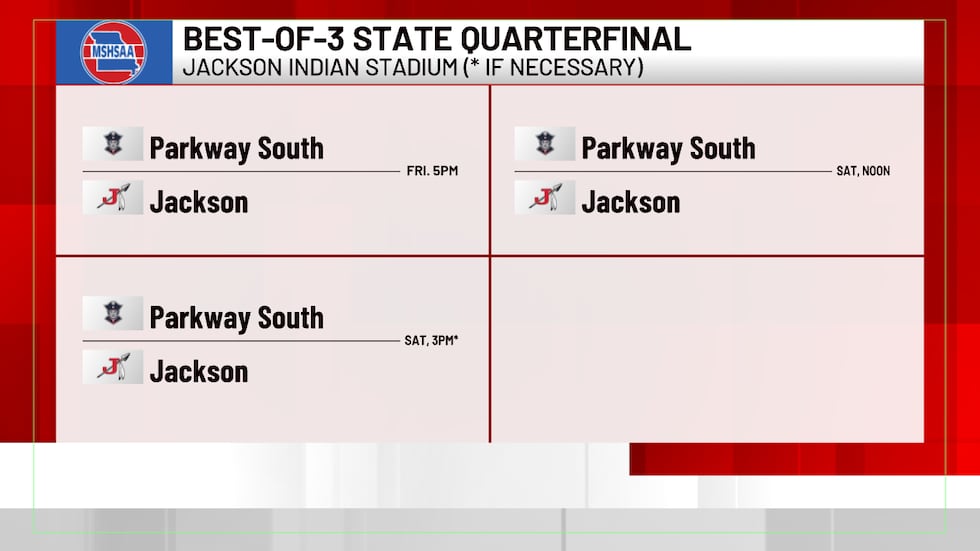 Jackson baseball hosts Parkway South, Friday and Saturday, for a best-of-3 series in the Class...
