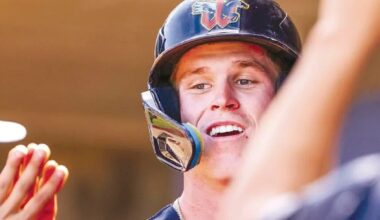 Top Twins Prospect Walker Jenkins Still Weeks Away From Returning - Minor Leagues