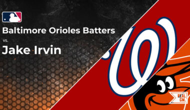 Orioles vs. Jake Irvin and the Nationals: Batter vs. Pitcher Stats and Odds | May 17