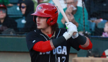 Cincinnati Reds Minor League Game Review: May 21, 2025