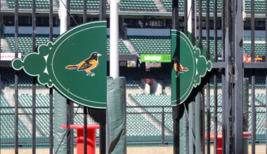 Orioles and Nationals affiliate games airing on MASN, MASN2 and MASN+