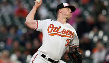 Bradish encouraged by bullpen sessions, Sánchez performing full baseball activities