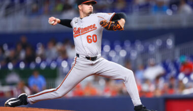 McDermott recalled as 27th man, Urías in Game 1 lineup