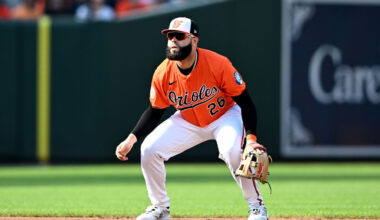 Orioles lineup vs Royals at Camden Yards