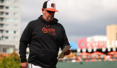 Orioles dismiss manager Brandon Hyde and major league field coordinator Tim Cossins (updated)