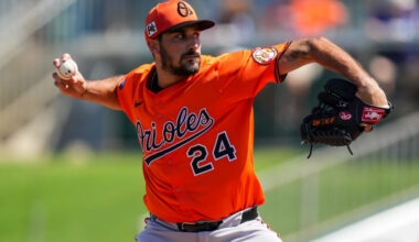 Orioles and Angels lineups in series finale, Eflin reinstated from IL and Selby optioned
