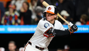 Getting healthier and playing Holliday are pluses for Orioles (game time moved to 4:30 p.m.)