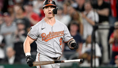 Orioles reinstate O'Neill and option Mayo, plus notes for tonight's game