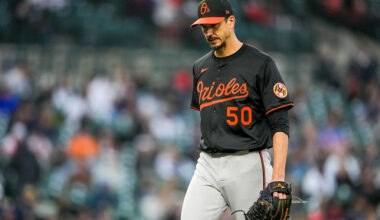 Orioles lineup vs. Twins in second game of series