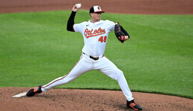 Wondering what's happening with Orioles' rotation and examining impact on 'pen