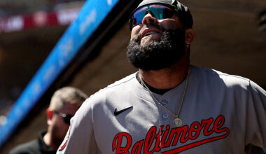 Orioles surrender three runs in eighth to complete sweep in Minnesota (updated)