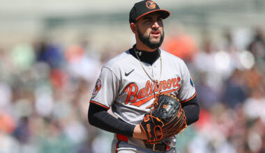 Orioles DFA Cionel Pérez - Blog