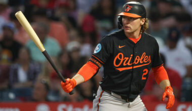 Making out lineups a work in progress for Mansolino (and other notes)