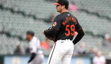 Orioles can't hold lead in eighth and are swept in doubleheader (updated)