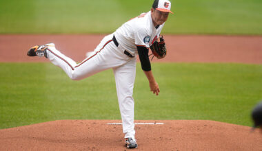 Orioles lineup vs. Cardinals in Game 2 of series