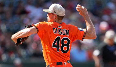 Gibson can't finish first inning and Orioles lose 10-6 in Mansolino's managerial debut (updated)