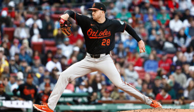 Rogers tosses 6 1/3 scoreless innings and Orioles gain split with 2-1 win (updated)