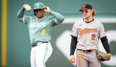 Orioles lose Game 1 to Red Sox in walk-off fashion in 10th inning (updated)