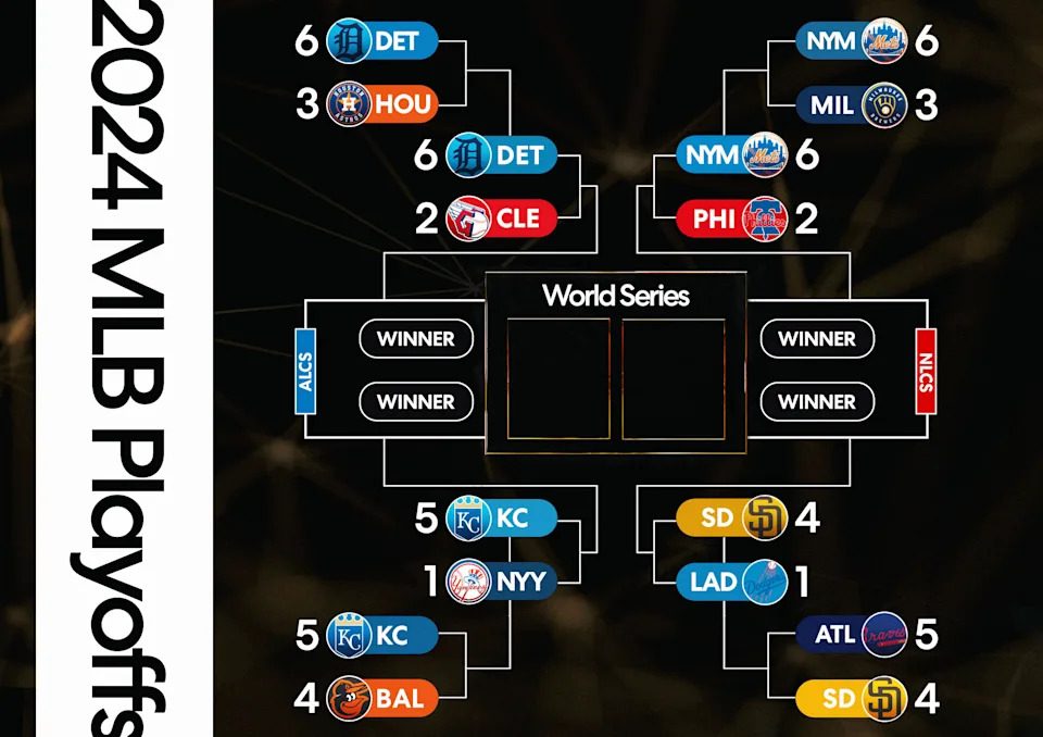 The ALDS and NLDS begin Saturday. (Henry Russell/Yahoo Sports)