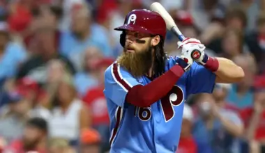 Phillies shocking trade proposal swaps Brandon Marsh for Guardians hurler image