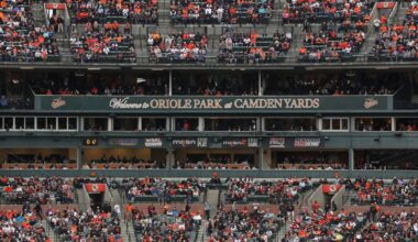 Game Thread: White Sox at Orioles