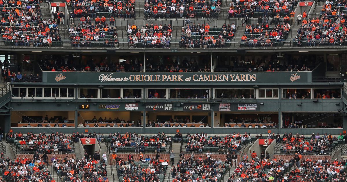Game Thread: White Sox at Orioles