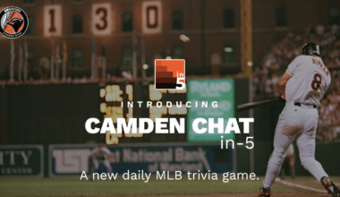 Your daily Orioles trivia game, Monday edition