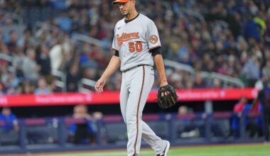The Orioles' Rotation Is Struggling; Help May Not Be Coming